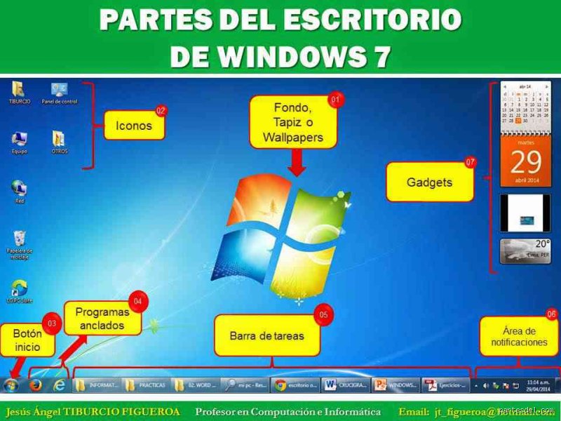 ¿Cómo se llama la pantalla de la computadora?