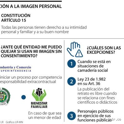 ¿Es ilegal tomar capturas de pantalla sin permiso?
