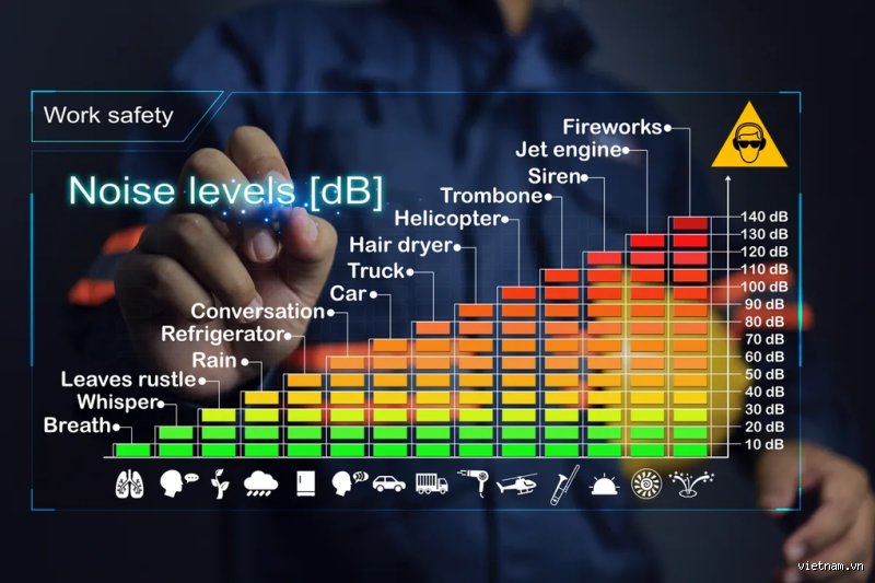 ¿Cuál es el sonido más fuerte jamás grabado?