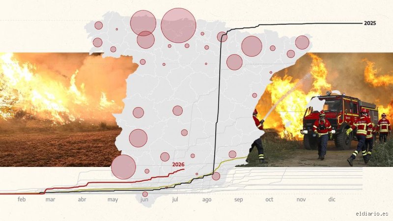 ¿Dónde son los incendios de 2026?