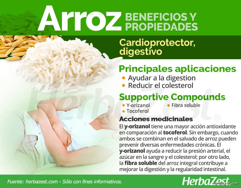 ¿Arroz hervido beneficios?