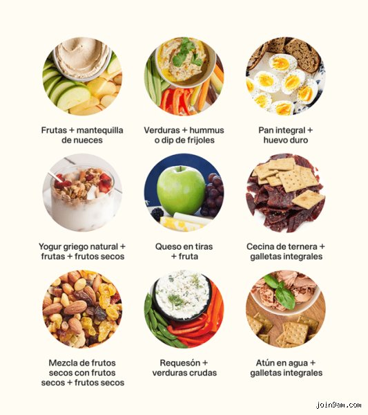 ¿Cómo comer 100% sano?