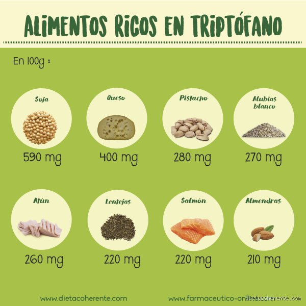 ¿Cuál es la fruta que tiene más serotonina?