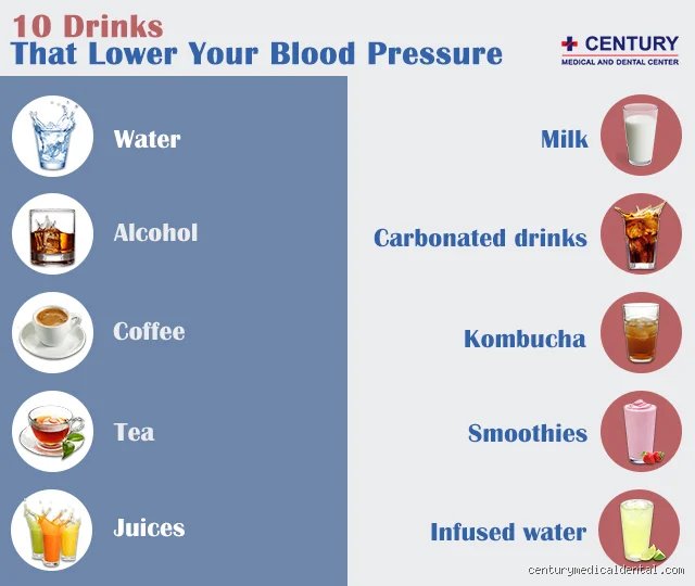 ¿Cuál es la mejor bebida alcohólica para quienes tienen presión arterial alta?