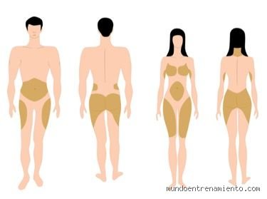 ¿Cuál es la zona del cuerpo más difícil para que una mujer pierda grasa?