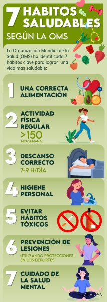 ¿Cuáles son 5 hábitos saludables que puedo tener en casa?