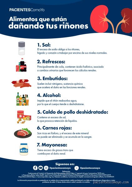 ¿Cuáles son los 5 alimentos que se deben evitar para prevenir los cálculos renales?