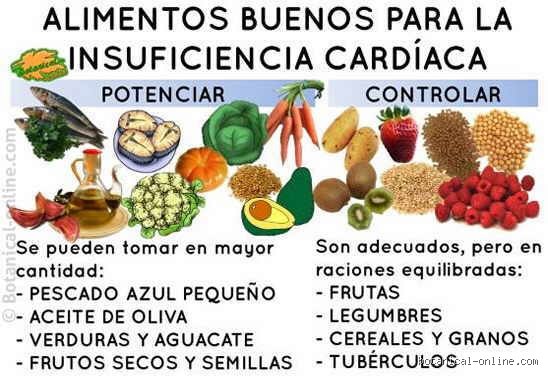¿El arroz es apto para pacientes cardíacos?