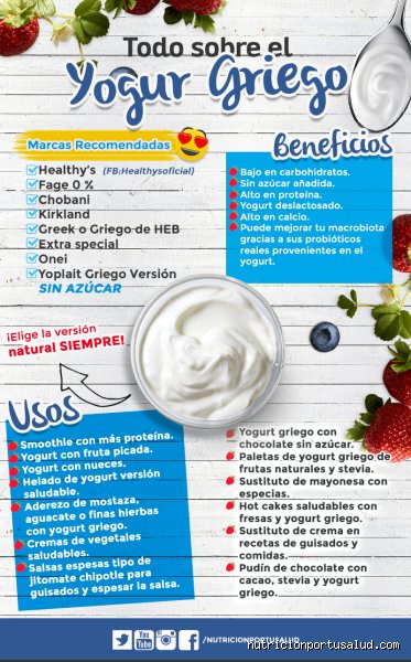 ¿El yogur griego es malo para la tiroides?