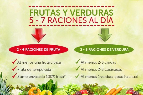 ¿Es bueno comer 3 frutas al día?