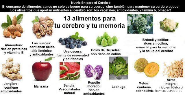 ¿La lechuga es buena para el cerebro?