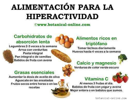 ¿La miel es buena para el TDAH?