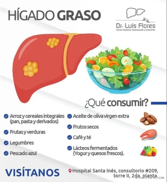 ¿Qué está prohibido comer cuando tienes hígado graso?