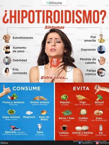 ¿Son malos los huevos para las personas con hipotiroidismo?