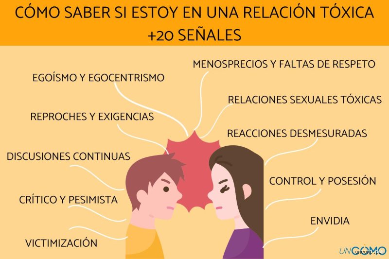 ¿Cuáles son 3 o 4 señales de alerta de una relación tóxica?