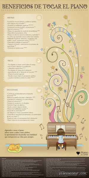 ¿Beneficios de tocar piano en niños?