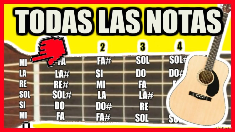 ¿Cómo identificar las notas en la guitarra?