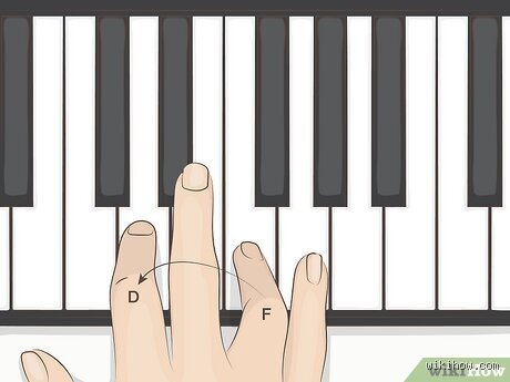 ¿Cómo recuerdan los pianistas las teclas?