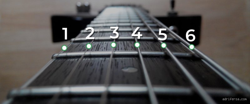¿Cómo saber cuál es la sexta y primera cuerda de una guitarra?