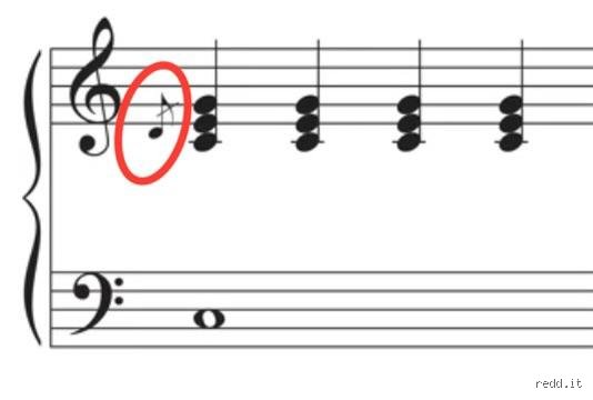 ¿Cómo se llaman las notas pequeñas en las partituras?