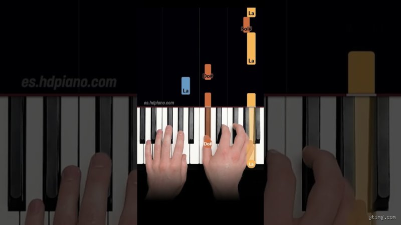 ¿Cuál es la canción de piano más famosa?