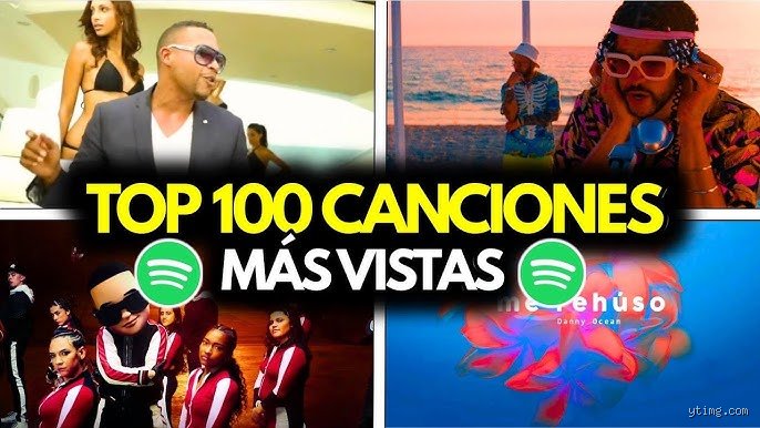 ¿Cuál es la canción más escuchada de la historia en español?