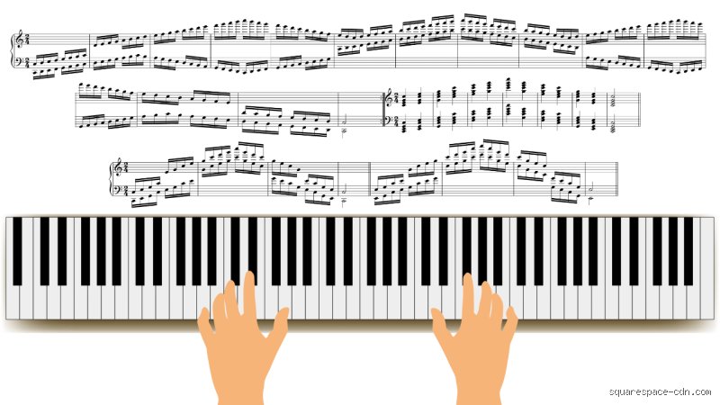 ¿Cuál es la mejor escala para aprender primero en el piano?