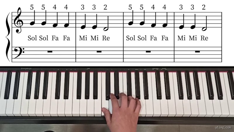¿Cuál es la mejor primera canción para aprender en el piano?