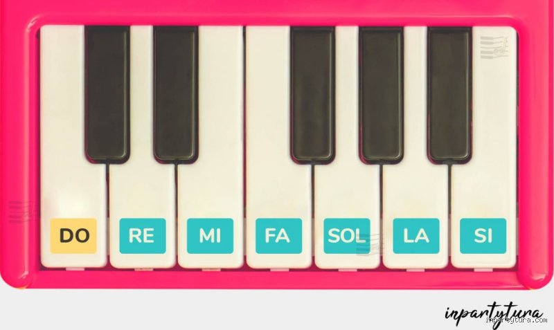 ¿Cuál es la tecla más difícil del piano?