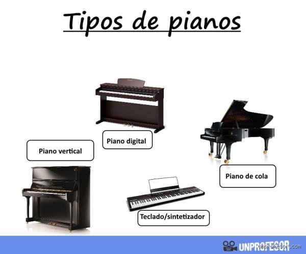 ¿Cuáles son los 3 tipos de piano?
