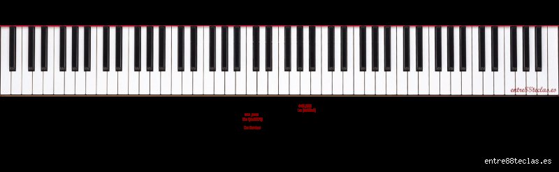 ¿Cuántos hercios tiene la nota más baja del piano?