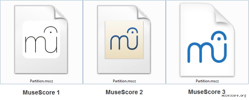 ¿MuseScore guarda automáticamente?