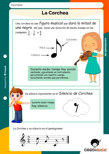 ¿Qué figura musical es una corchea?