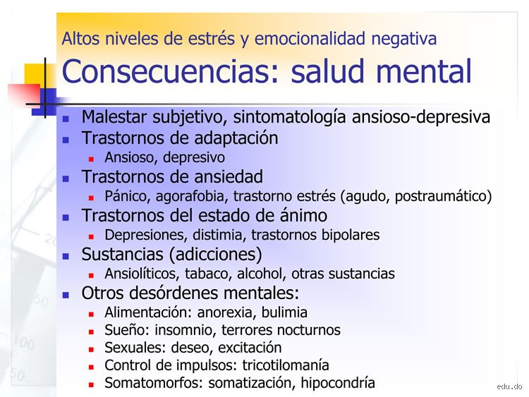 ¿Ansiedad consecuencias?