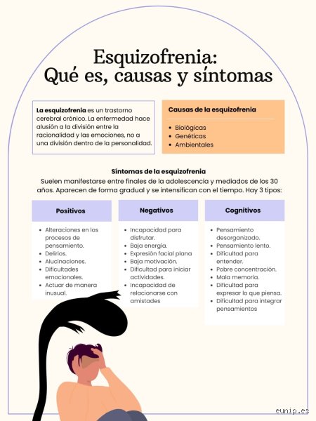 ¿Cómo afecta la esquizofrenia a las emociones?
