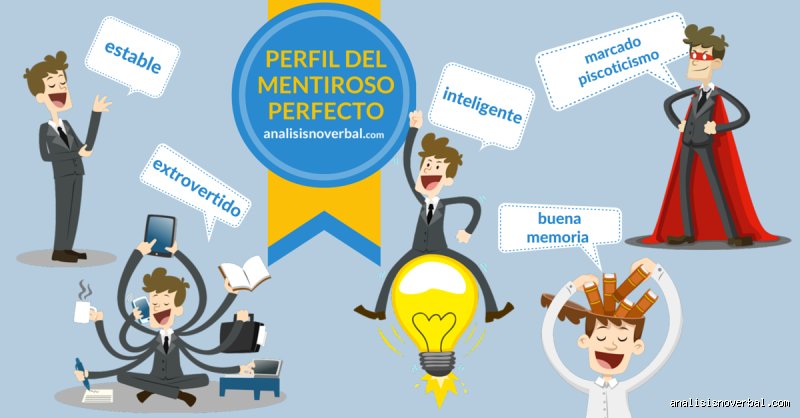 ¿Cómo es el perfil de un mentiroso?