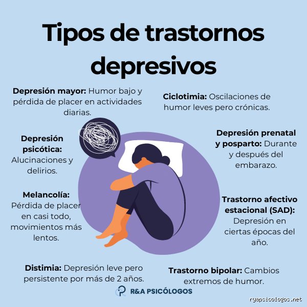 ¿Cómo se llama la depresión que es más leve?