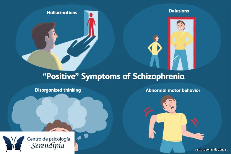 ¿Cosas positivas de la esquizofrenia?