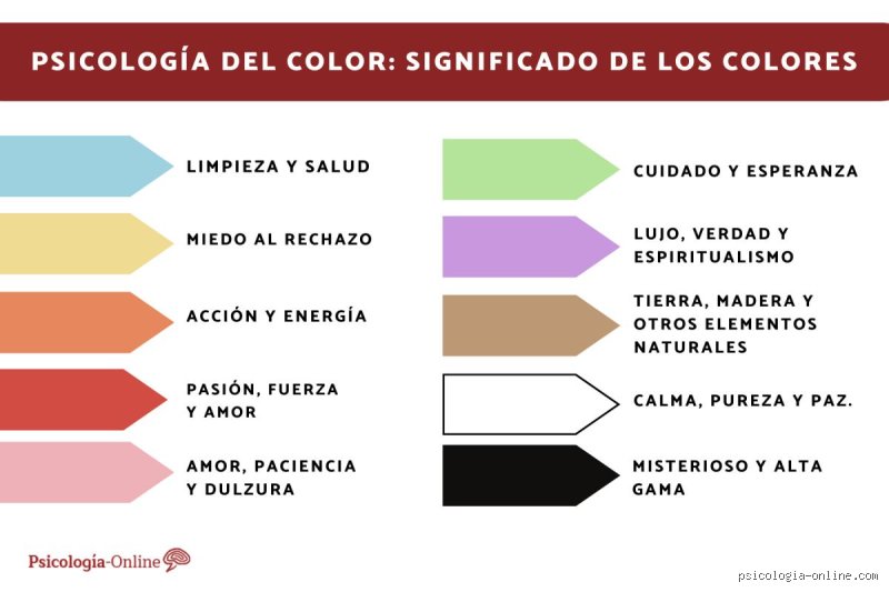 ¿Cuál es el color de la calma?