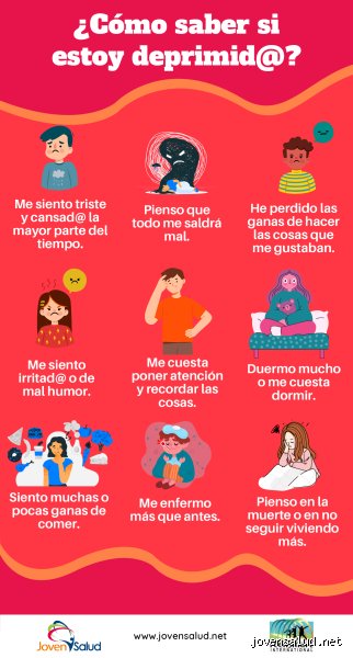 ¿Cuál es el día en que te sientes más deprimido?