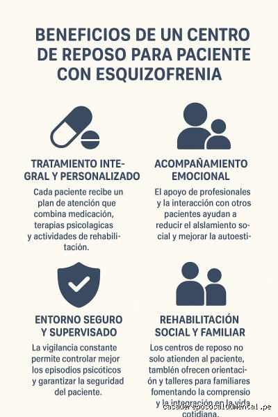 ¿Cuál es la mejor situación de vivienda para las personas con esquizofrenia?