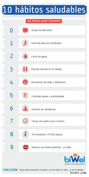 ¿Cuáles son 10 buenos hábitos?