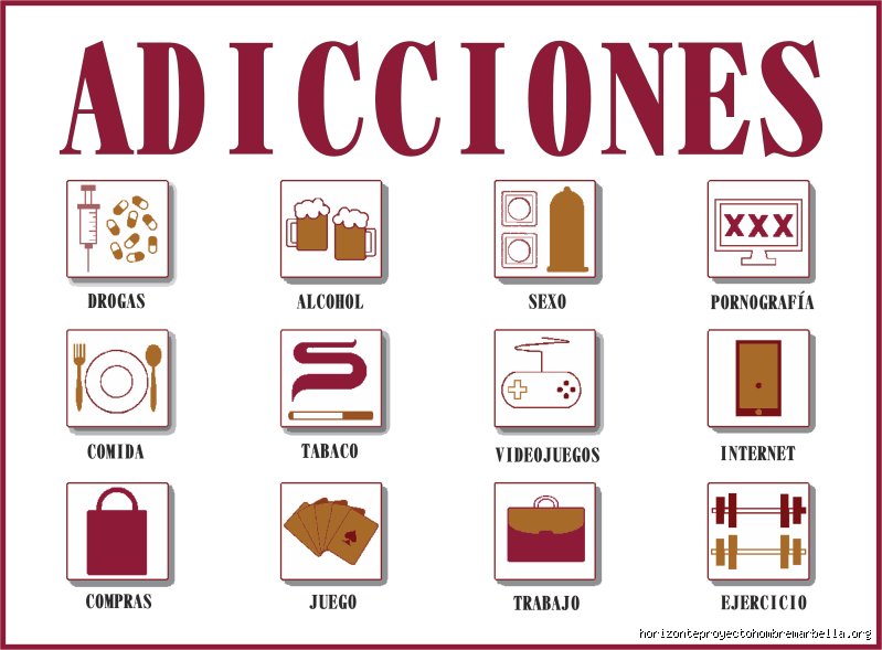 ¿Cuáles son 10 tipos de adicciones que no sean drogas?