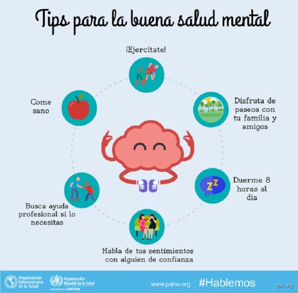 ¿Cuáles son 3 hábitos para la salud mental?