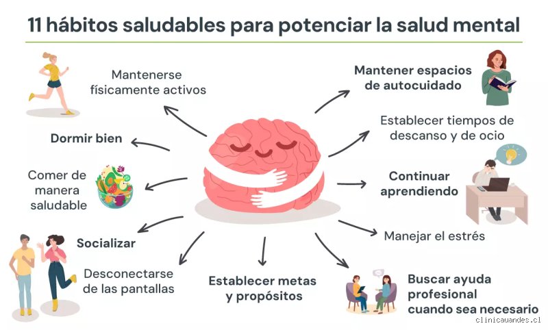 ¿Cuáles son 5 actividades que pueden mejorar la salud mental?