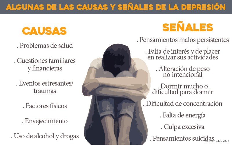 ¿Cuáles son 5 cosas que pueden causar tristeza?