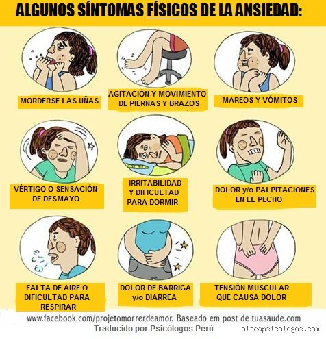 ¿Cuáles son las 5 cosas que ves relacionadas con la ansiedad?