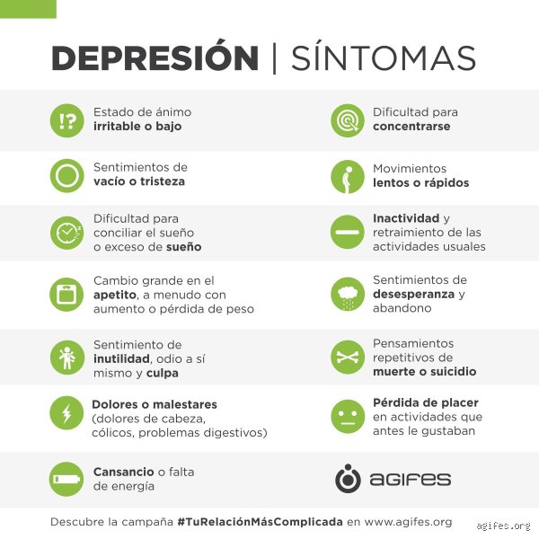 ¿Cuáles son las señales de alerta de la depresión?