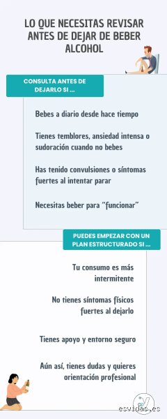 ¿Cuáles son los 7 pasos para dejar de beber alcohol?