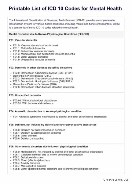 ¿Cuáles son los códigos de enfermedades mentales en el CIE-10?